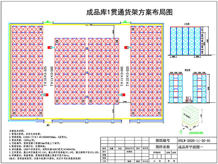 貫通貨架成品庫規(guī)劃方案