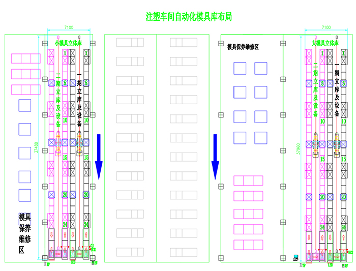 注塑車間模具存放自動化立體庫方案